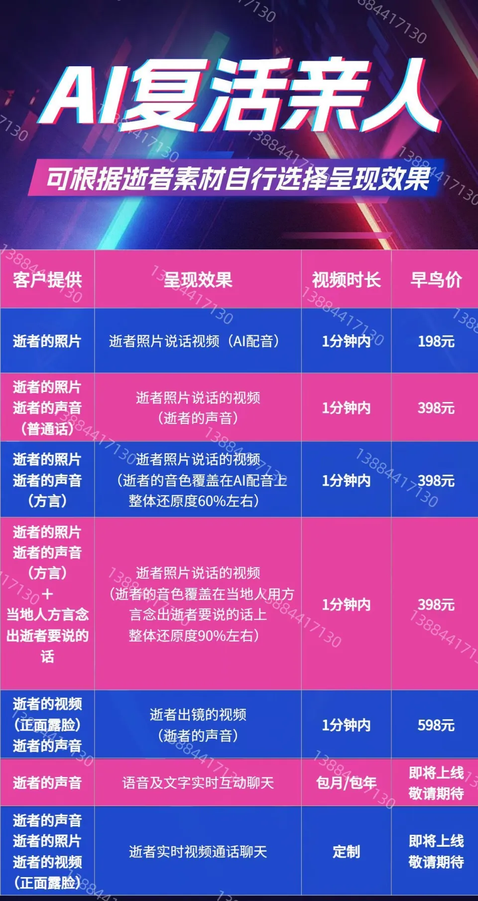 微信视频收藏了怎么找不到_微信视频号收藏功能没有了_视频收藏微信功能没号有影响吗