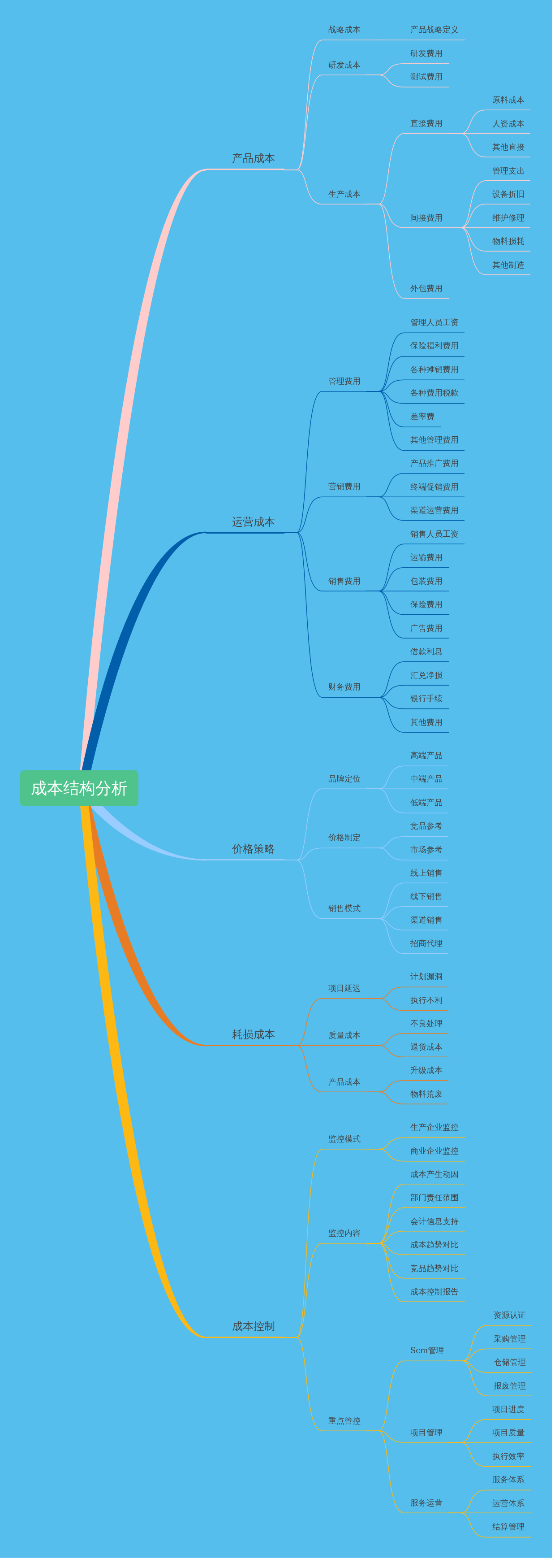 解谜的手游_有名的手机解谜游戏_有名的解谜游戏