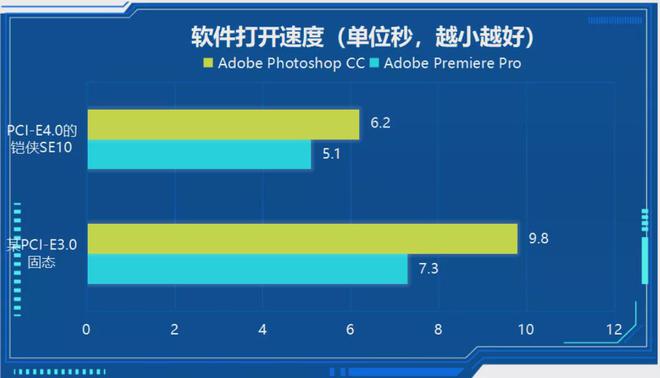 如何对待手机游戏生态圈_谭群钊谈游戏圈高管离职潮_迅游游戏圈专用版