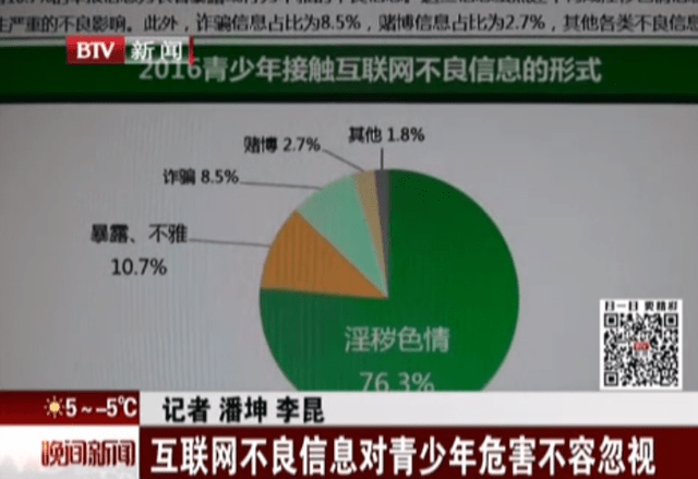 苹果手机 色情游戏_苹果手机的色情游戏_色情游戏ios手机版