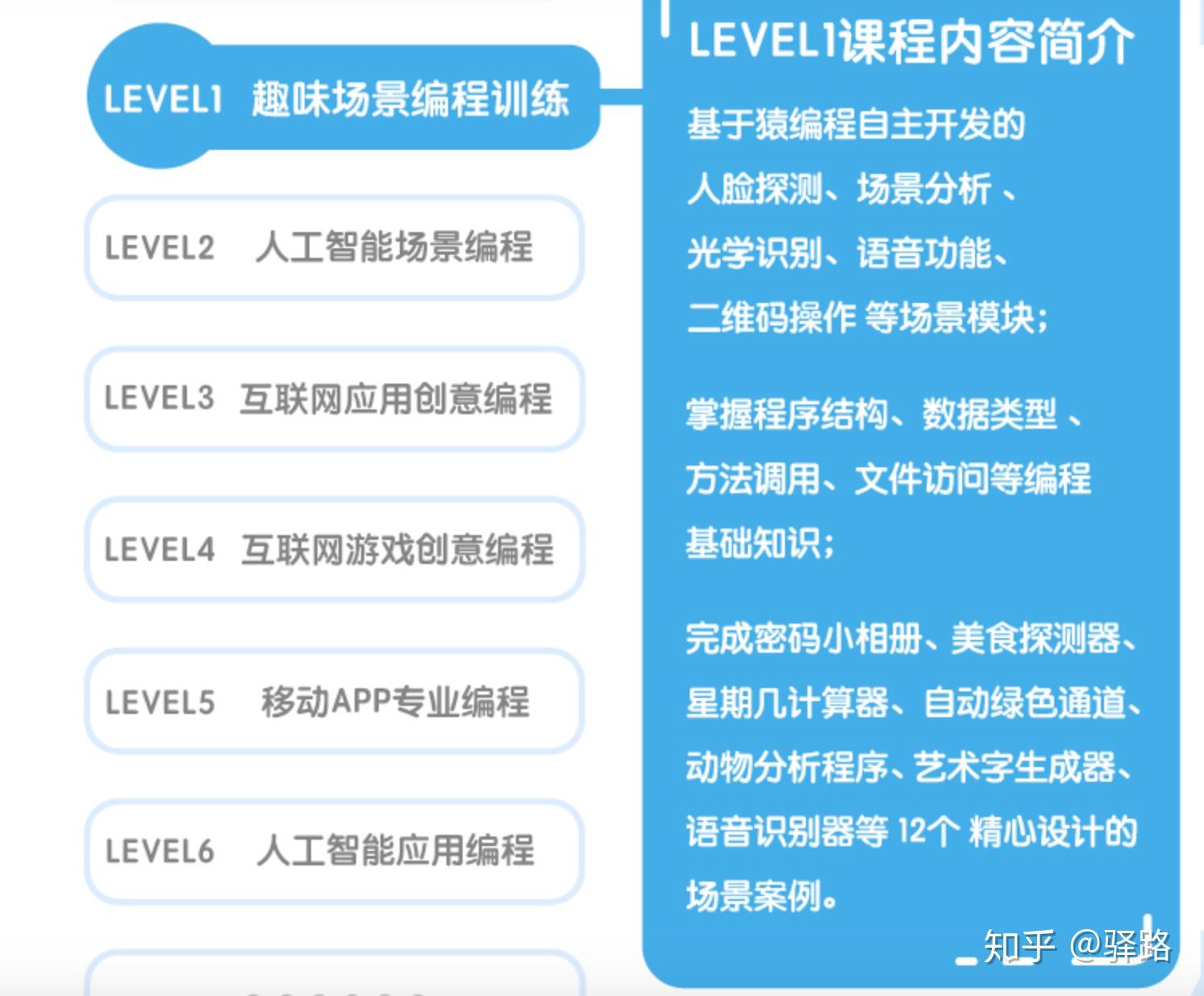 游戏编程手机软件_手机编程的游戏游戏_游戏编程手机推荐