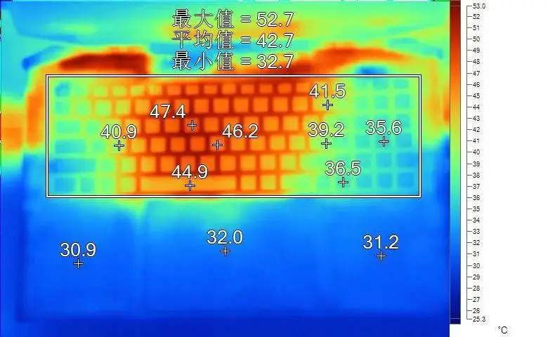 发烧的时候玩游戏会加重病情吗_手机发热还在玩游戏怎么办_发热办还在玩手机游戏怎么办