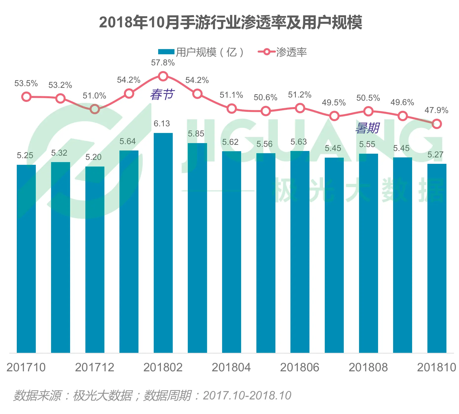 起个人手机游戏可以赚钱吗_一个人开发手机游戏_手机可以四个人一起的游戏