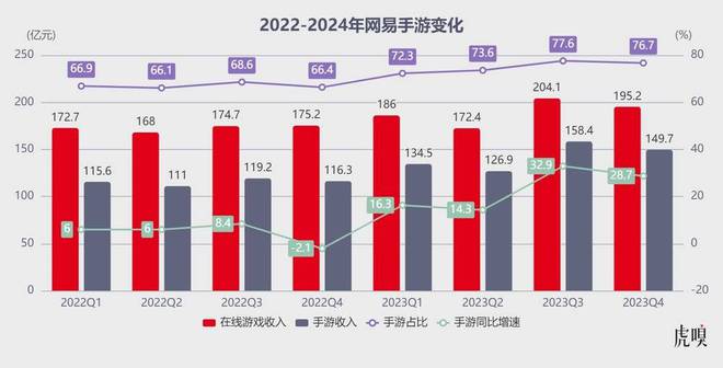 如何把游戏装在手机上安全_安卓手机安装游戏_安装游戏的app