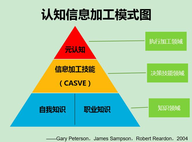 巧虎小游戏手机_巧虎游戏在线玩_我想看巧虎游戏