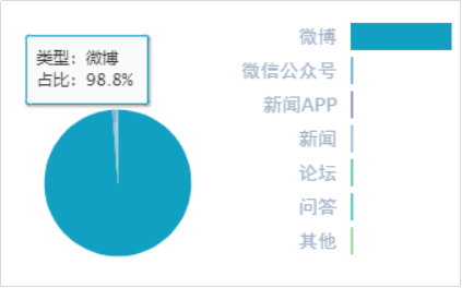 火红的一生微博_潼臻一生622的微博_火红一身的微博