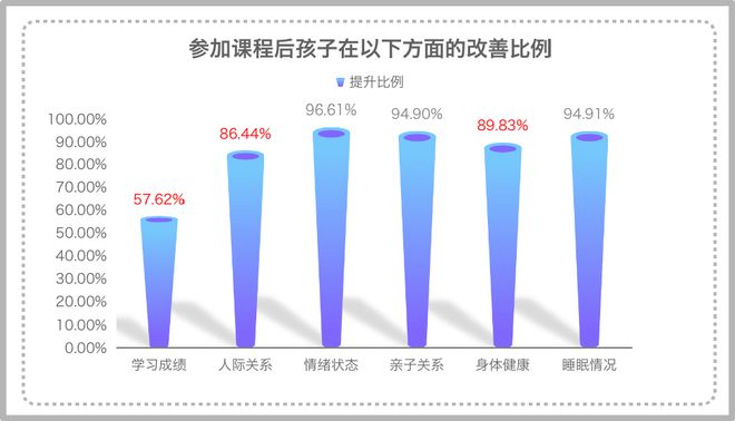 有毒的手机游戏_毒药游戏人物_手机毒药游戏