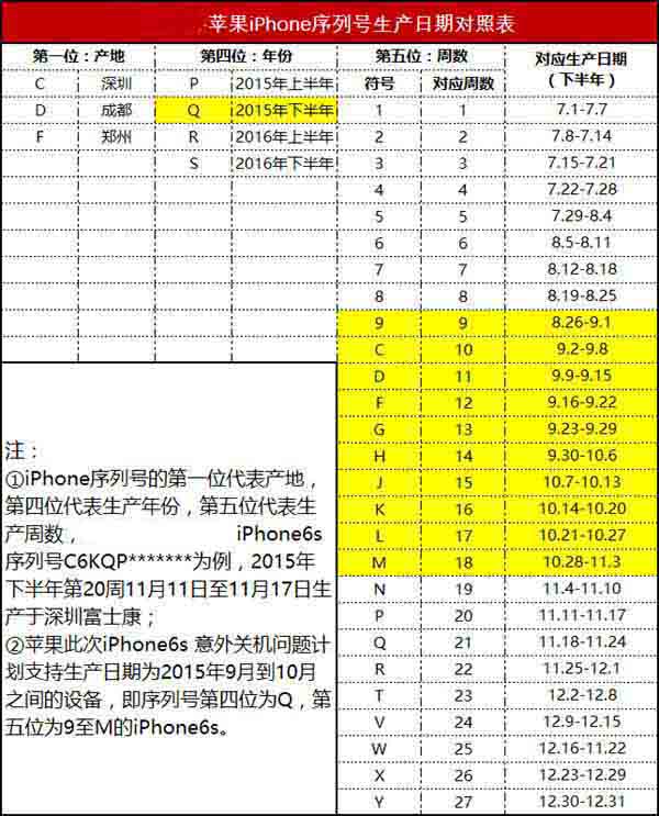 php计划任务_任务计划程序在哪里打开_任务计划程序找不到远程计算机