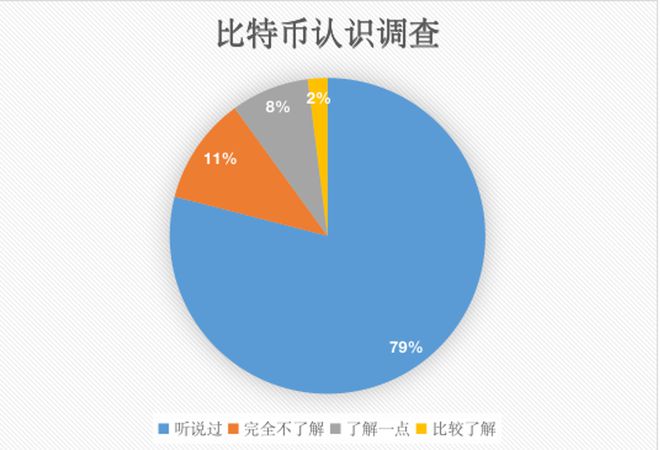 币数藏_数币_极点投稿柚子币数