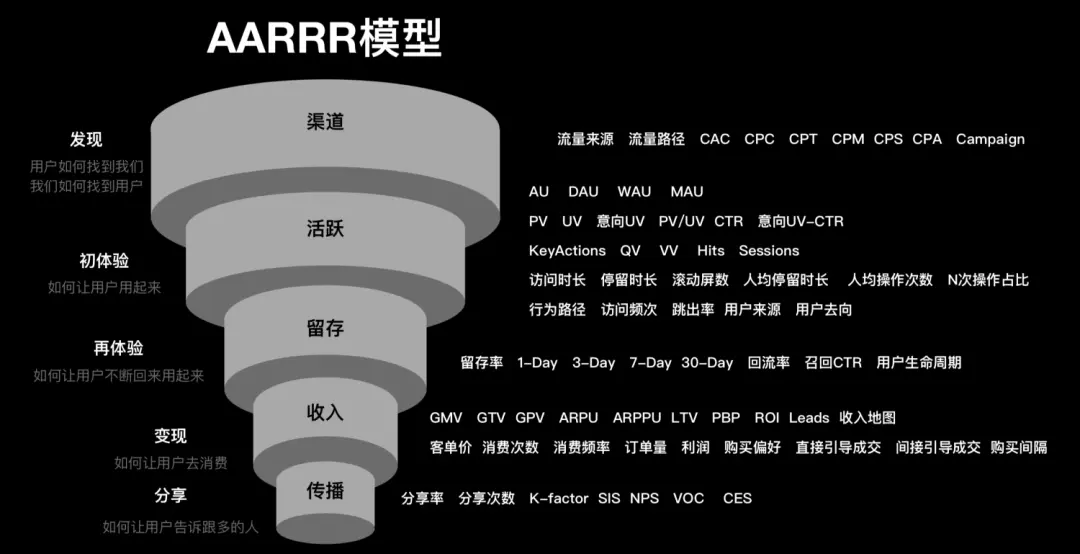 西安x21美发价格表_宏碁x21_x21参数