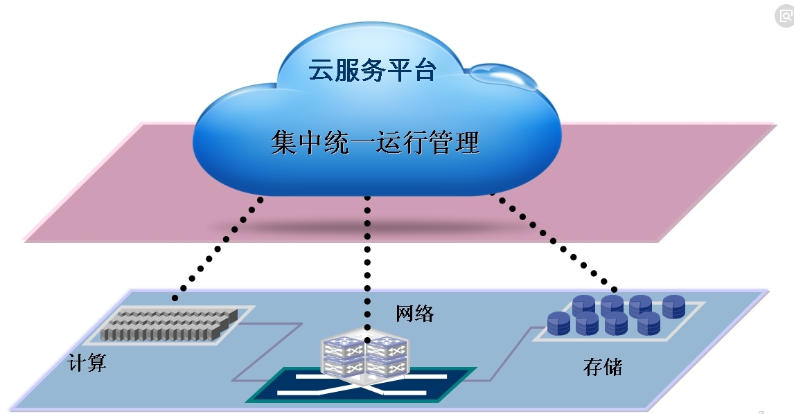 计算机配置单10000元_计算机配置单怎么写_计算机配置单