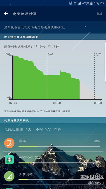 手机打5小时游戏耗电_耗电小时打手机游戏会卡吗_打游戏手机费电