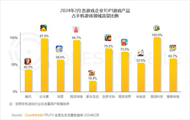 大型手游下载app_手机版如何玩大型游戏下载_大型手游免费下载