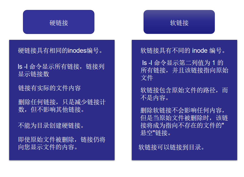 无法解析外部符号_main_未解析外部符号_无法解析的外部符号怎么解决