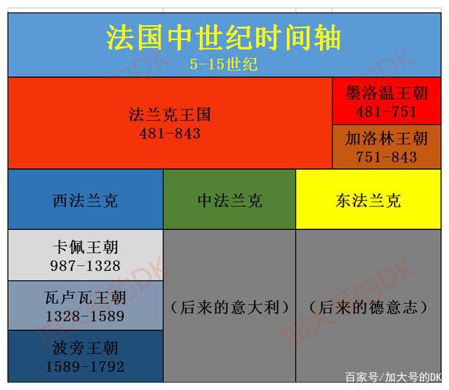 马里帝国国王_马里帝国时代_马里帝国