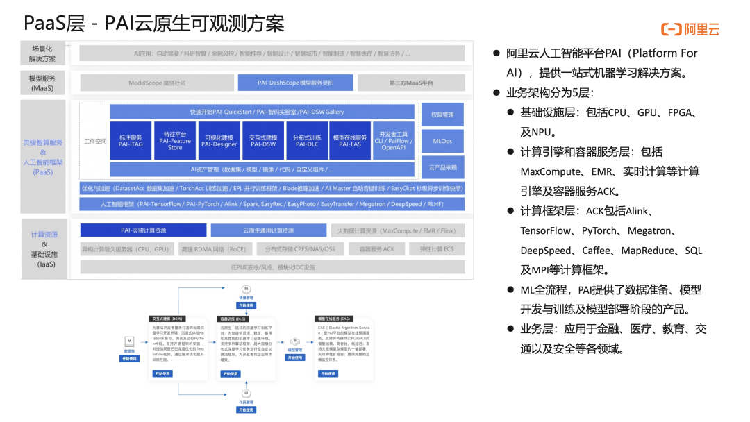 vuex的五个属性及使用方法_vue常用方法与属性_vue设置属性值