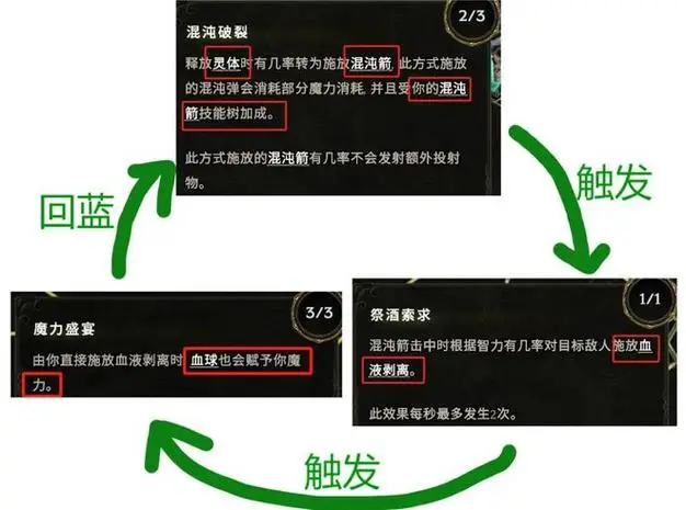 水池里的游戏_水池游戏名称_手机掉水池游戏