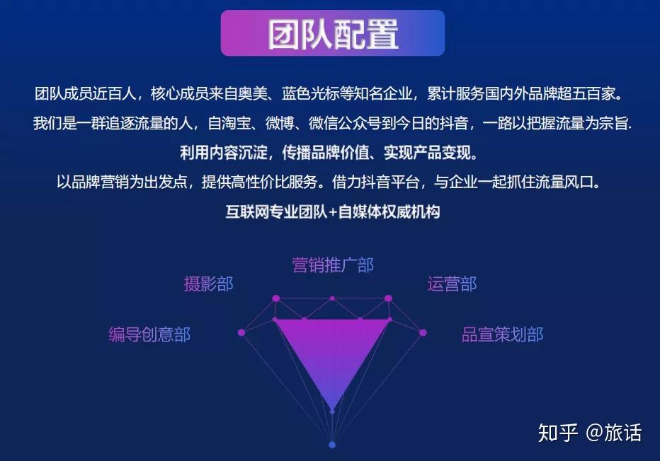 抖音发_抖音发视频能赚钱吗_抖音发的作品怎么删除掉