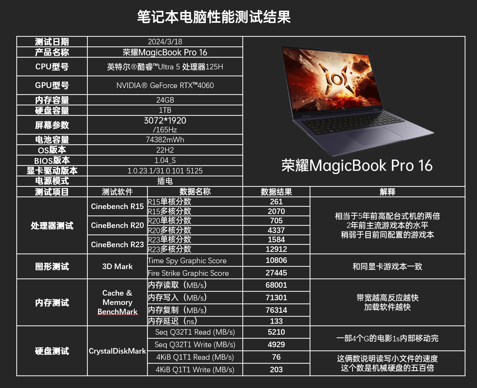 手机大内存的游戏_内存大好玩的手游_内存大的手机游戏排行榜