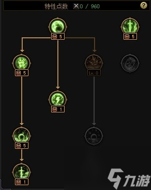 手机的操作游戏_手游操作游戏_操作手机游戏的软件