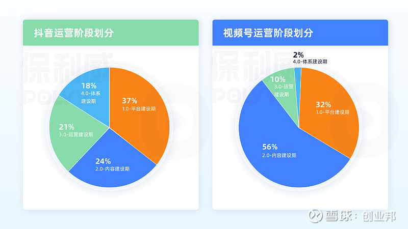 公众号发视频号的视频_微信公众号的视频怎么导出来_微信公众号视频如何导出到手机