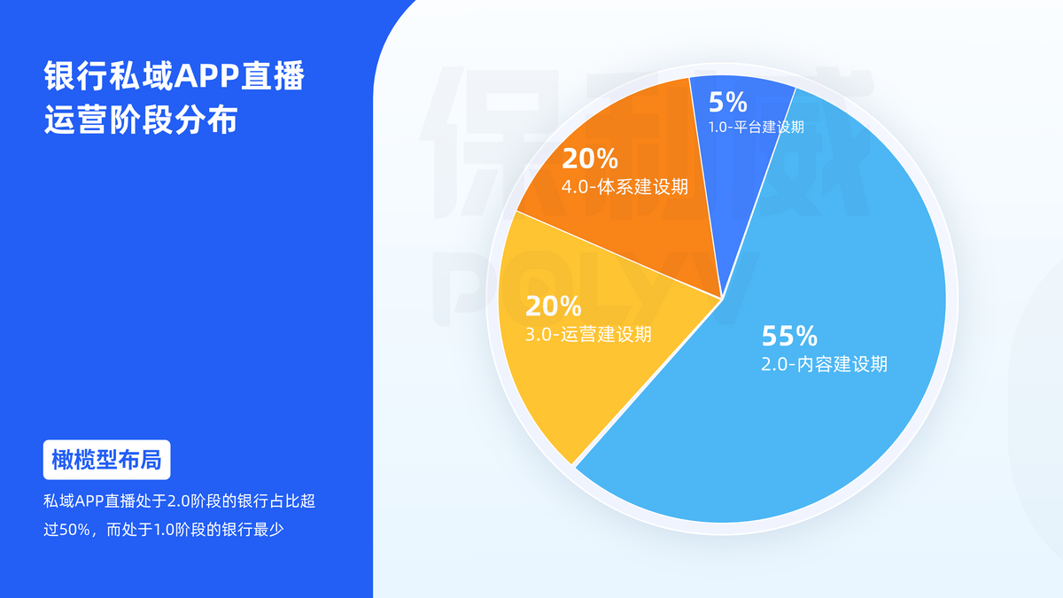 微信公众号的视频怎么导出来_公众号发视频号的视频_微信公众号视频如何导出到手机