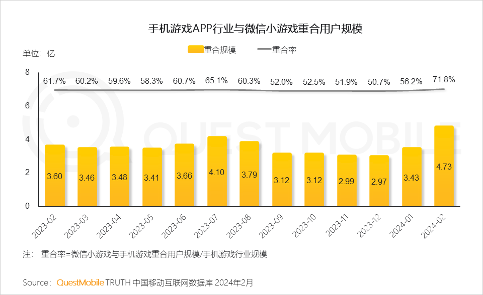 苹果电话打手机游戏可以玩吗_苹果可以打电话的游戏手机_苹果电话打手机游戏可以听歌吗