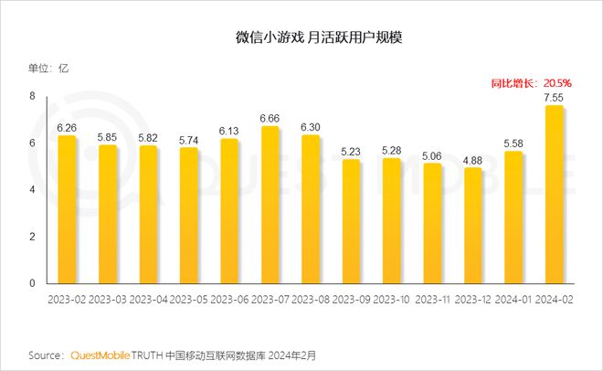 苹果电话打手机游戏可以玩吗_苹果电话打手机游戏可以听歌吗_苹果可以打电话的游戏手机