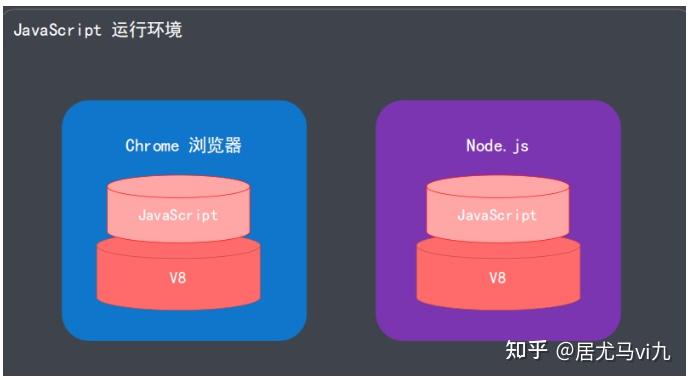 滚动条change事件_js滚动条滚动事件_滚动条事件有哪些