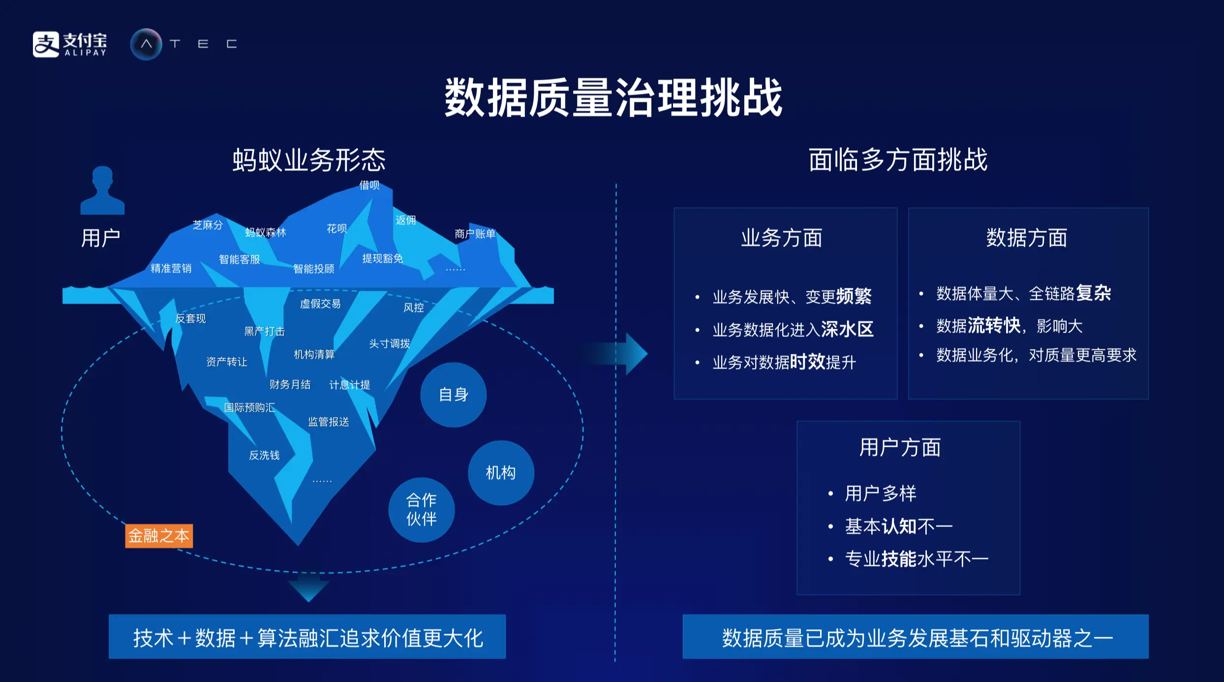 修改数据库字段长度_修改字段的长度_字段长度库修改数据的方法