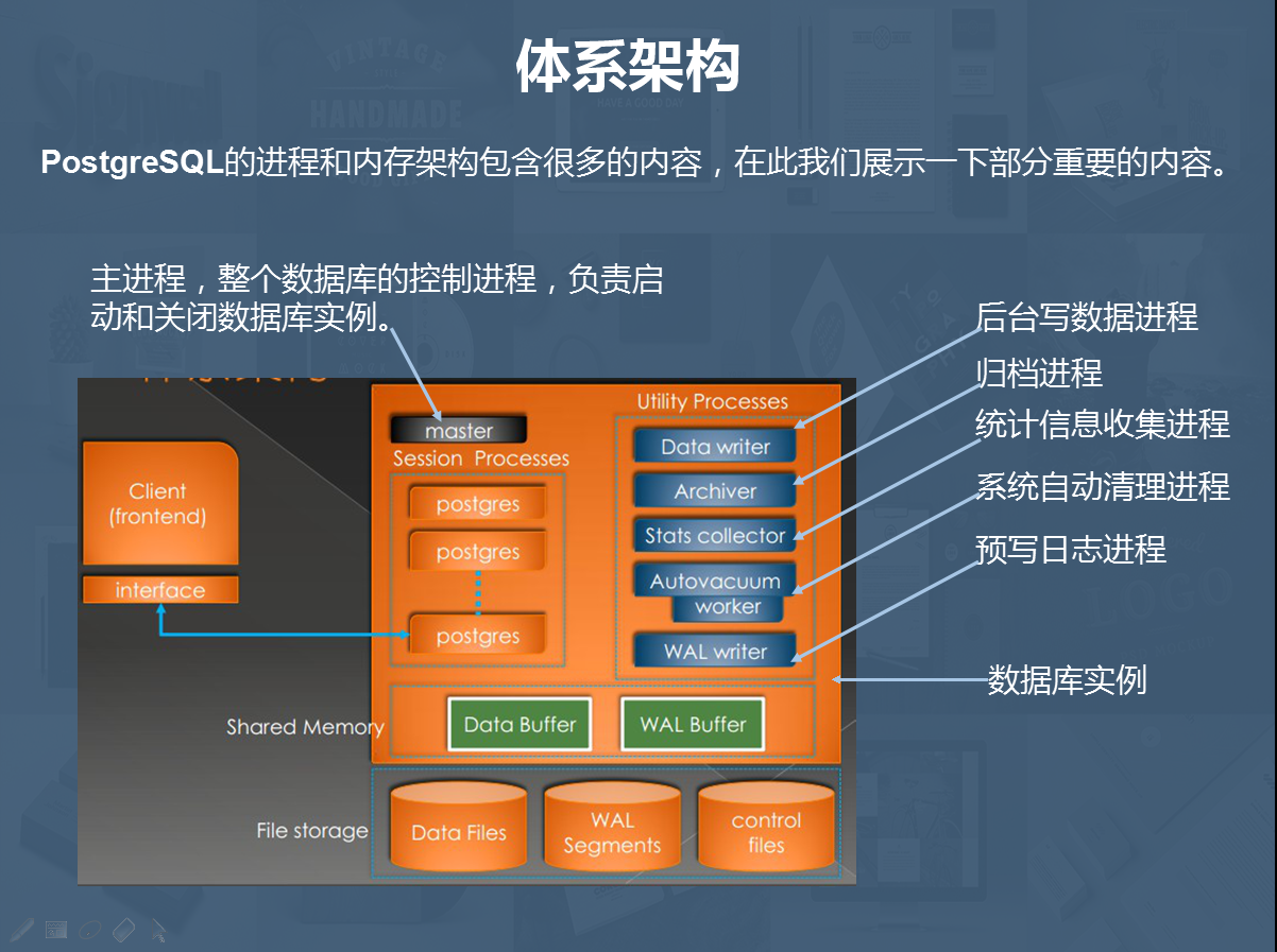 批量修改sql语句怎么写_批量修改SQL语句_批量修改sql