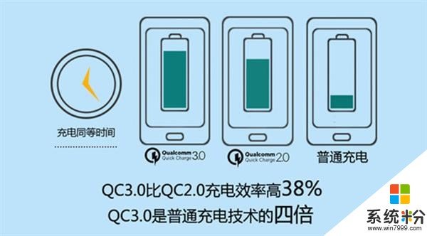 手机电池玩游戏不耐用_耗电的手机游戏_手机电池打游戏费电