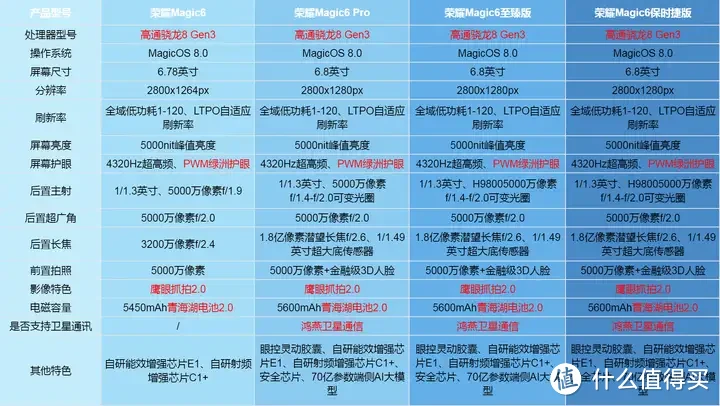 适合玩老游戏的手机推荐_老适合玩推荐手机游戏的游戏_老适合玩推荐手机游戏的人