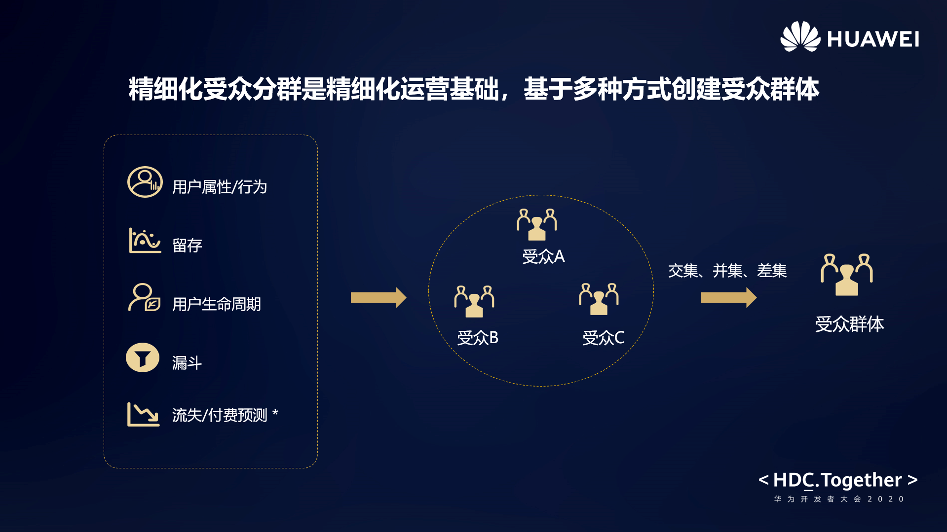 皮肤干用绿豆粉做面膜好吗_用自然乐园芦荟胶脸干_hmscore是干什么用的