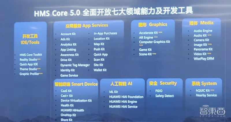 用自然乐园芦荟胶脸干_皮肤干用绿豆粉做面膜好吗_hmscore是干什么用的