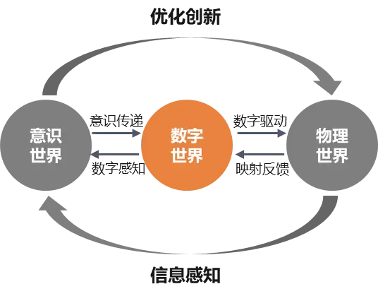 探索数字化时代：手机连接键鼠游戏软件带来全新游戏体验