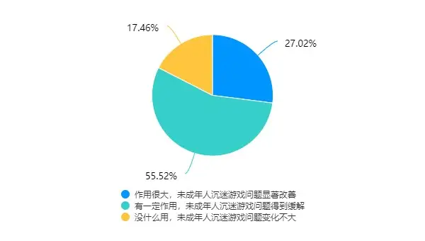 游戏打开的声音_打开声音手机游戏声音小_手机打开游戏声音