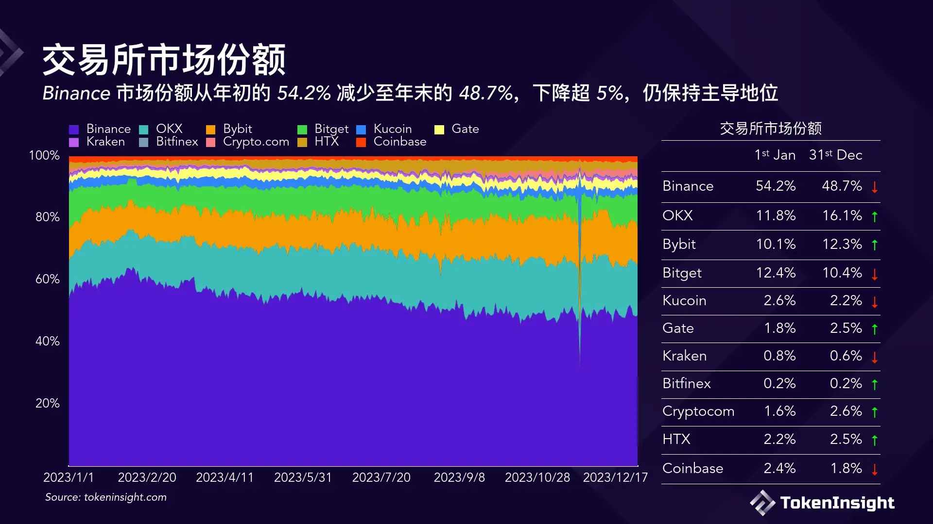 玉米期货实时行情今日价格_金价大盘实时行情今日价格_shib价格今日行情