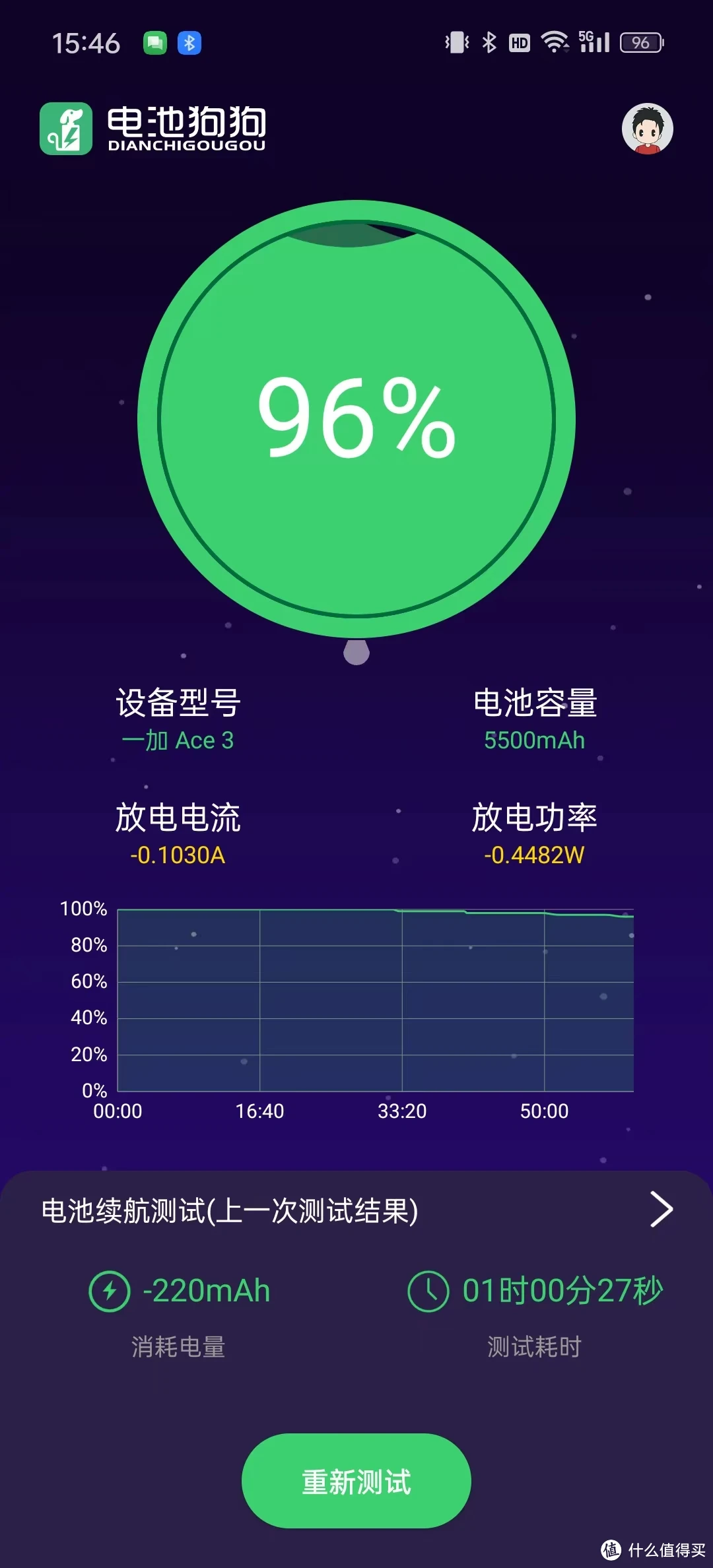 带红外线5g手机_有红外的游戏手机_有红外功能的5g游戏手机