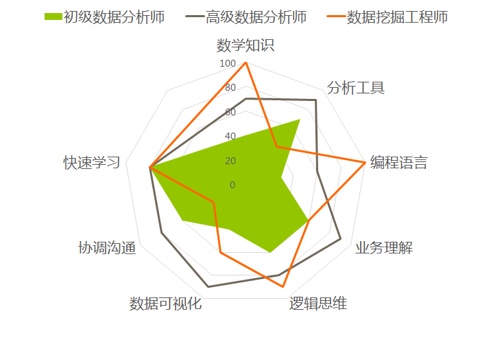 python分词jieba_分词结构_jieba分词