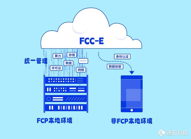 cad怎么合并多段线_cad2018合并线段_cad2021合并线段