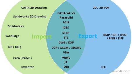 cad2018合并线段_cad2021合并线段_cad怎么合并多段线