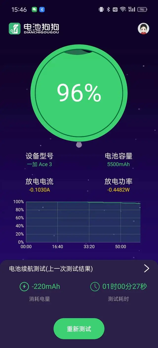 手机发烫的游戏_手机烫玩游戏会卡吗_手机不玩游戏还发烫