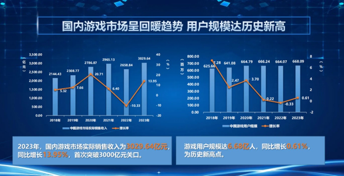 框架安装手机游戏怎么安装_游戏框架apk_手机安装游戏框架