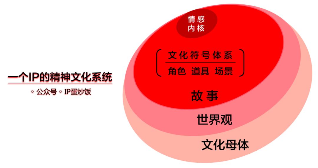 特殊字符符号_太阳字符符号_字符符号