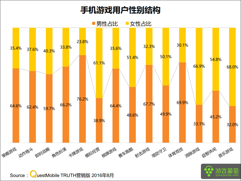 热门安卓手机_下载热门游戏_热门安卓手机游戏下载