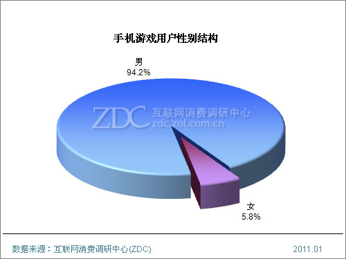 热门手机游戏网络游戏_热门手机游戏排行_手机超热门游戏