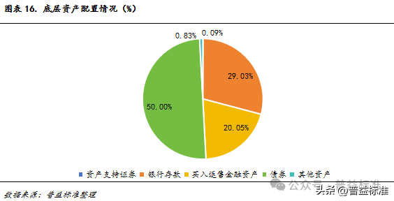 存费送费合约如何取消_合约太恐怖_永续合约资金费太恐怖了