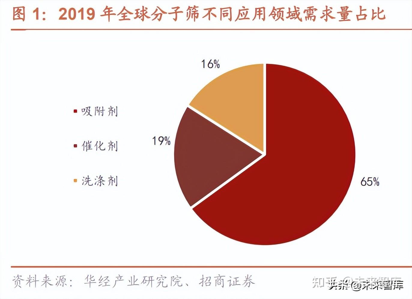 手机游戏搬砖_十八 手机游戏_手机游戏搬砖赚钱的游戏