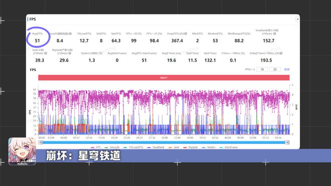 苹果手机打游戏时温度多高_苹果手机玩游戏高温怎么办_iphone玩游戏温度过高